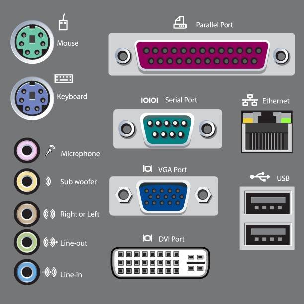 Conexión de altavoces al PC correctamente